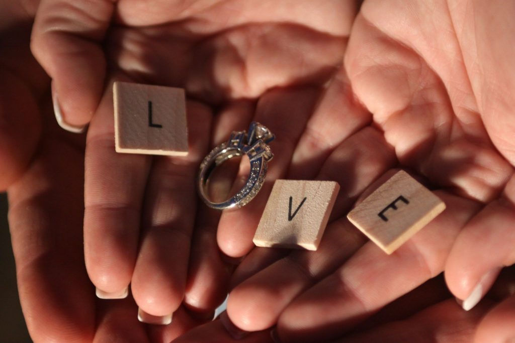 planning the perfect proposal